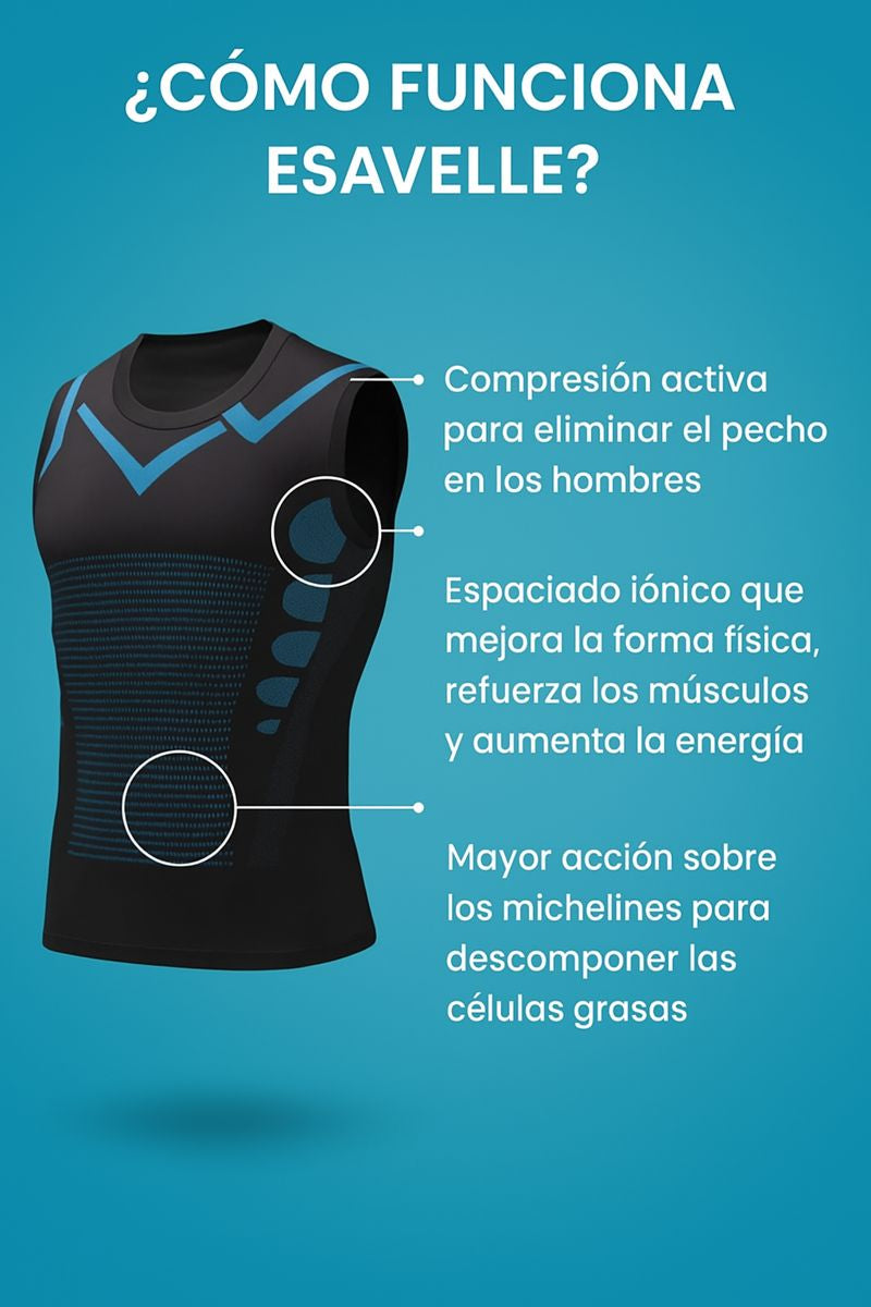 Esavelle® SculptPro 2.0